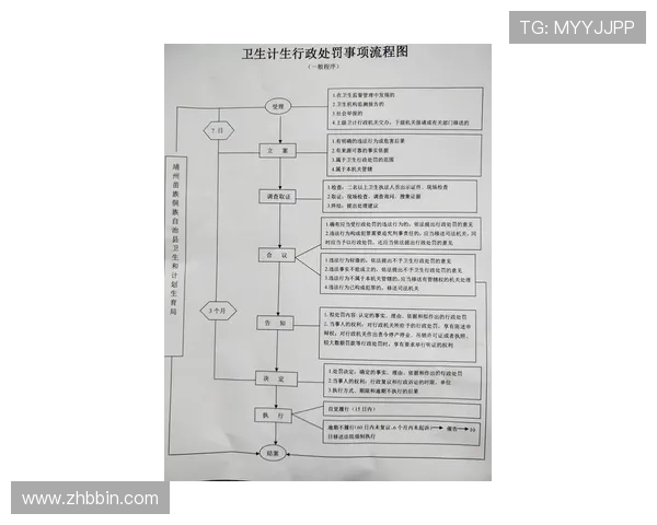 bbin交易所官网最新安全指南及注册流程详解