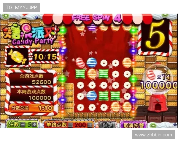 bb糖果派对官网最新活动资讯全面解析,带你畅享甜蜜派对体验 bb糖果派对官网最新活动资讯全面解析,带你畅享甜蜜派对体验