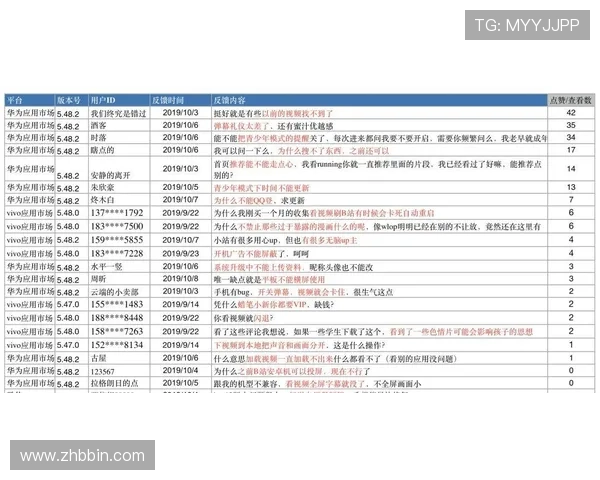 宝盈官网娱乐用户评价分析，真实玩家体验分享与反馈