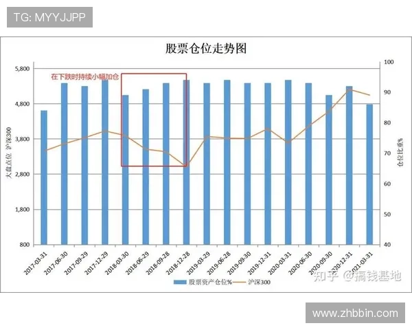 宝盈集团是干嘛的:宝盈集团的历史沿革与企业发展战略 宝盈集团是干嘛的:宝盈集团的历史沿革与企业发展战略