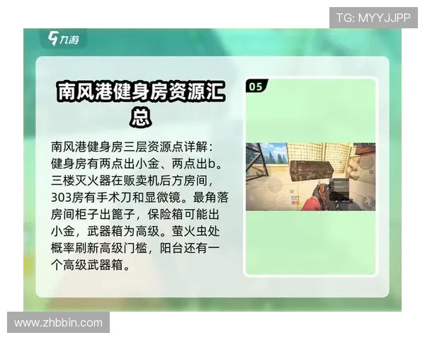 玩家必看：ag真人电子游戏的常见问题与解决方案汇总