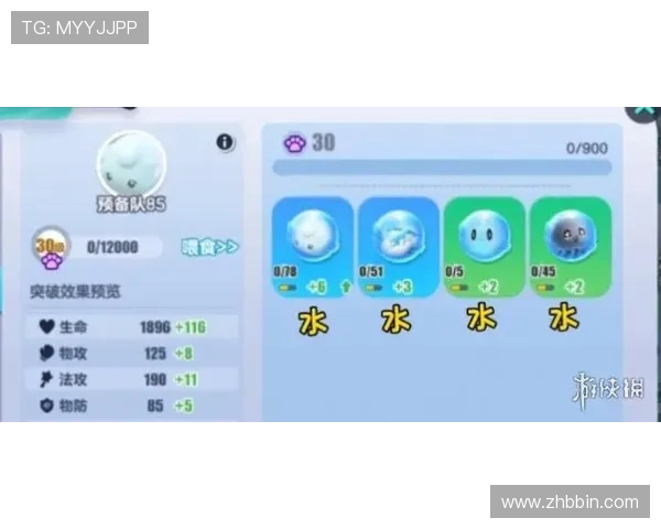 糖果派对在线玩：掌握技巧快速提升游戏成绩的实用方法