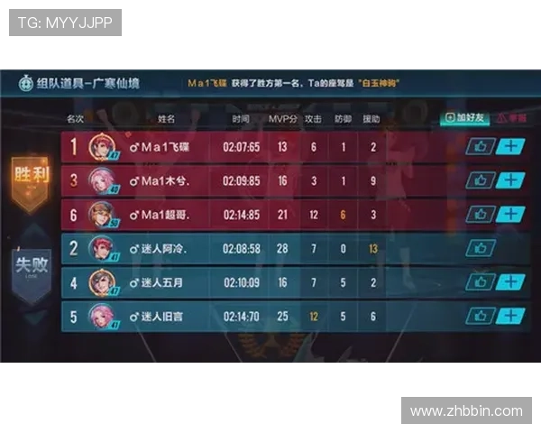 bbin糖果派对登录器最新版本下载与安装指南帮助玩家顺利进入游戏体验丰富糖果派对内容