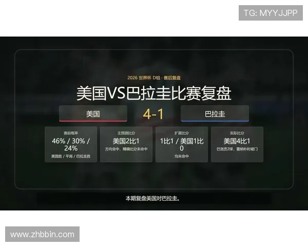 分析巴拉圭与美国比赛中的净胜球形势对晋级影响的最新动态 分析巴拉圭与美国比赛中的净胜球形势对晋级影响的最新动态