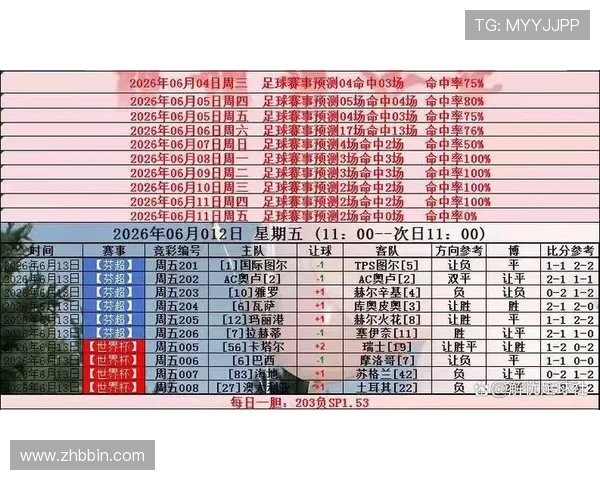 土耳其VS澳大利亚比赛赛后数据统计：进攻、防守与关键球员表现一览